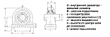 Подшипниковый узел UKPA 206 + H 2306 LDI