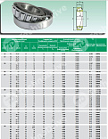 Подшипник 32209 ISB