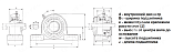 Подшипниковый узел UKP 320 + H 2320 LDI