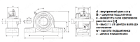 Подшипниковый узел UKP 320 + H 2320 LDI