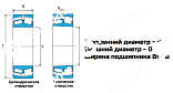 Подшипник 22213 CC/W33 NPT