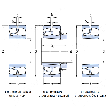 Подшипник BS2 2205 2CS (22205-2RS) NPT