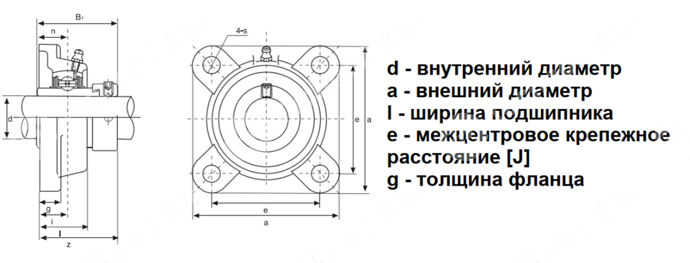Картинка Подшипниковый корпус F208 LDI Подшипниковый корпус F208 LDI