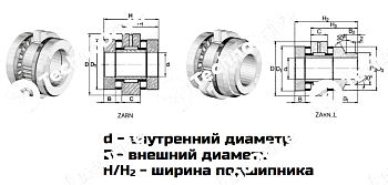 подшипник zarn 5090 l tn ldi