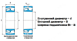 Картинка Подшипник 23228 CA/W33 LDI Подшипник 23228 CA/W33 LDI