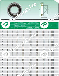 Подшипник 7313-B ISB