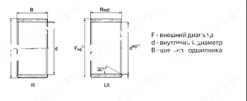кольцо ir 50x58x22 ldi