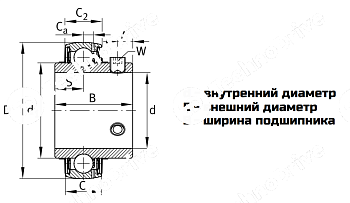 Подшипник UC 215-48 NPT