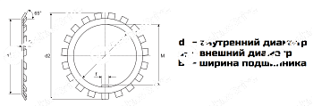 стопорная шайба mb20 isb