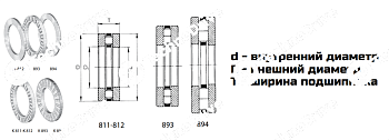 Подшипник K 81208 TN LDI