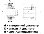 Подшипник UK 205 + H 2305 LDI
