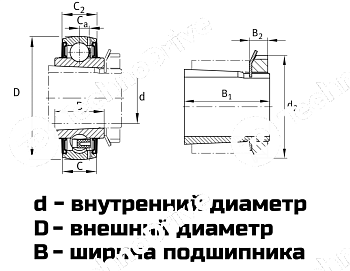 Подшипник UK 205 + H 2305 LDI