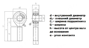 Шарнирный подшипник NPT BRM 12-00-502 (M12)