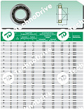 Подшипник 7302-B ISB