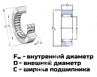Подшипник RSTO 17 LDI 