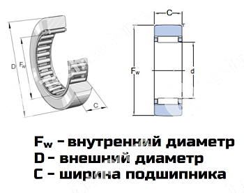Подшипник RSTO 10 X LDI 