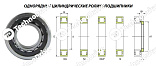 Подшипник NU317 ECJ ISB