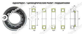 Подшипник NU317 ECJ ISB