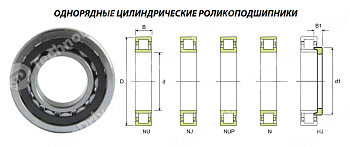 Подшипник NU315-ECJ ISB