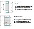 Картинка Подшипник SL04 5034 PP (NNF 2LSV) LDI Подшипник SL04 5034 PP (NNF 2LSV) LDI