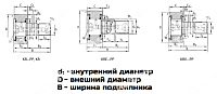Подшипник KR 19 PP LDI 