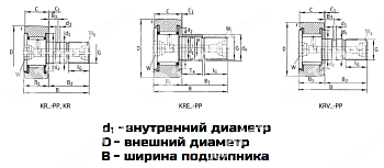 Подшипник KR 26 PP NPT 