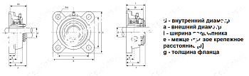 Подшипниковый узел UKF 216 + H 2316 NPT