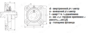 Подшипниковый корпус LDI F218