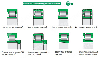 Подшипник NU2317-ECJ ISB
