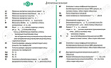 Подшипник 61900-2RS ISB 