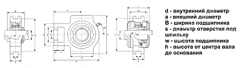 Картинка Подшипниковый узел UKT 208 + H 2308 LDI Подшипниковый узел UKT 208 + H 2308 LDI