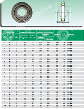 Картинка Подшипник QJ211-MA ISB Подшипник QJ211-MA ISB