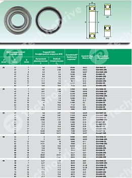 Картинка Подшипник нержавеющий SS6009-2RS (W6009-2RS) ISB  Подшипник нержавеющий SS6009-2RS (W6009-2RS) ISB