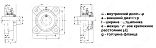 Подшипниковый узел UCF 211 LDI
