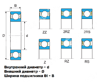 Подшипник 6001-ZZ LDI 