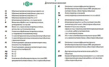 Подшипник 32008 ISB