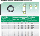 Подшипник 61811-2RS ISB 