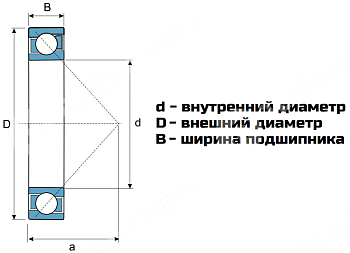Картинка Подшипник 7216-B LDI Подшипник 7216-B LDI