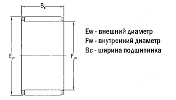 игольчатый сепаратор k40x46x17 ldi