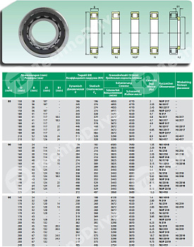 Подшипник NU2317-ECJ ISB