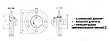 Подшипниковый узел BPF 205/SB 205 ZZR SS LDI KIT