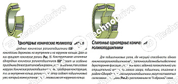 Подшипник 33208 ISB