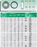 Картинка Подшипник 6307-ZZ/C3 ISB  Подшипник 6307-ZZ/C3 ISB