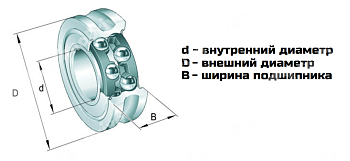 Картинка Подшипник LFR50/8-8NPP LDI Подшипник LFR50/8-8NPP LDI