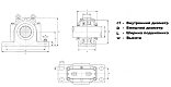 Картинка Корпус разъемный SD 3060 TS LDI Корпус разъемный SD 3060 TS LDI