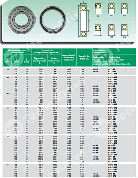 Подшипник 6313-2RS ISB 