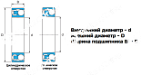 Подшипник 2206-2RS-K/C3-ETN9 NPT 