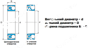 Подшипник 2206-2RS-K/C3-ETN9 NPT 