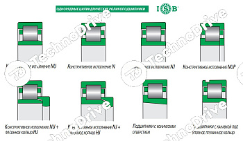 Подшипник NU315-ECJ ISB