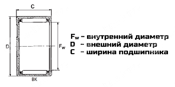 Картинка подшипник bk2816 ldi подшипник bk2816 ldi
